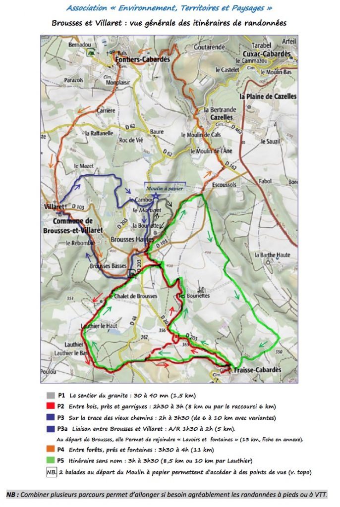 circuit de randonnée dans l'Aude